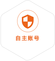 芦淞到葡萄牙国际快递